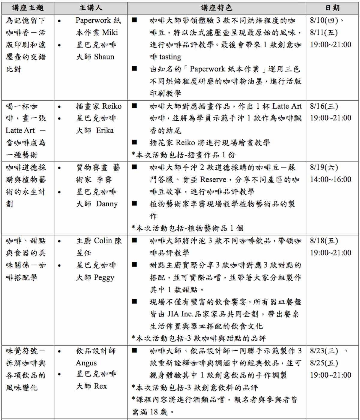 圖片提供_星巴克 圖片提供_星巴克
